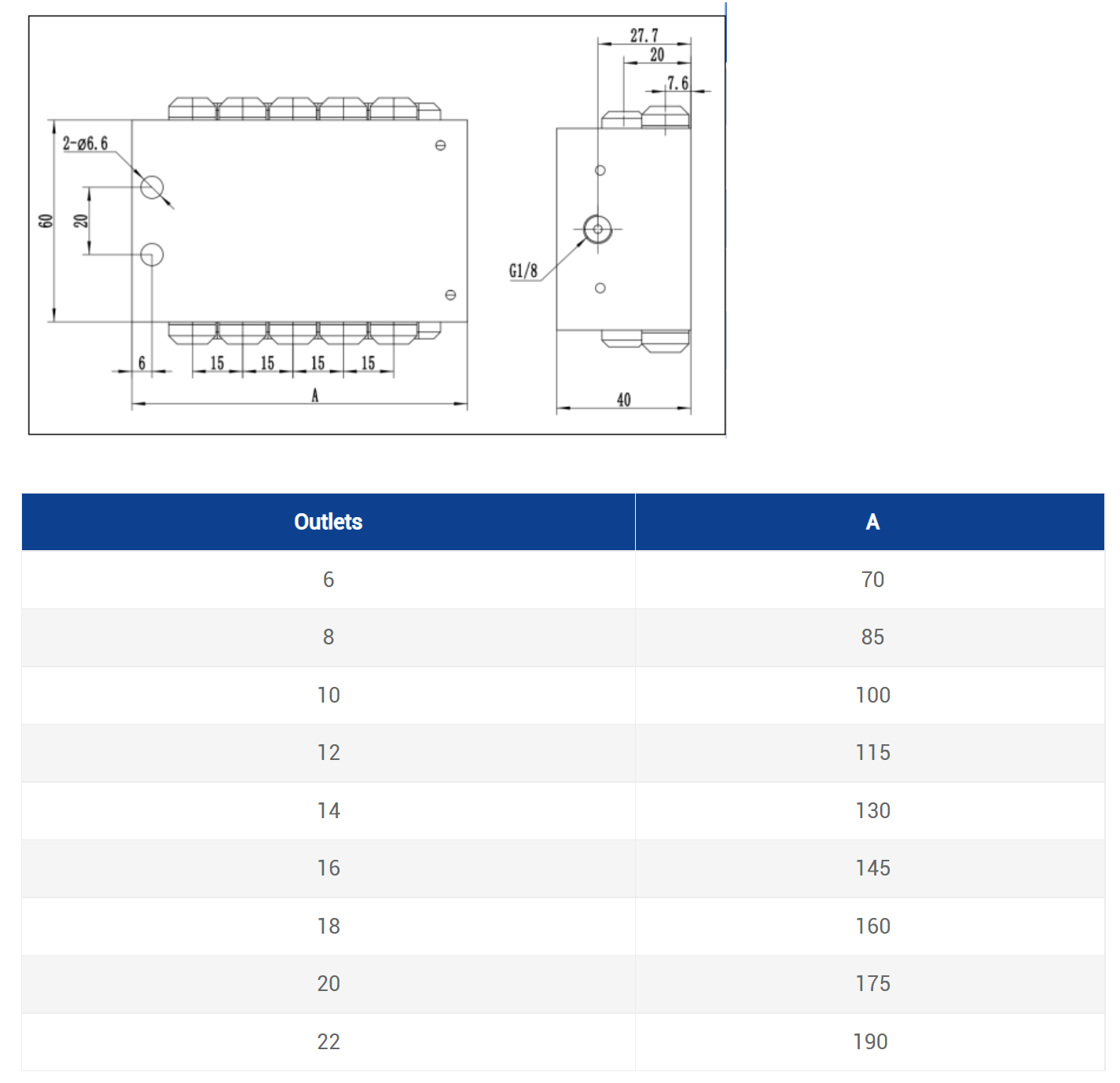 SSVD SERIES (6-20 OUTLETS) - Image 2