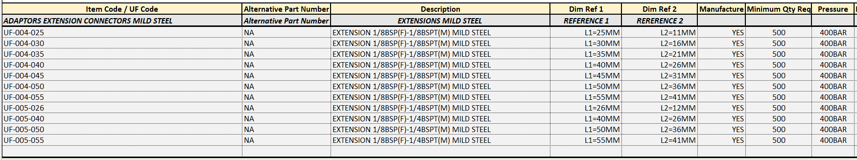 Pipe Connectors & Extensions - Image 7