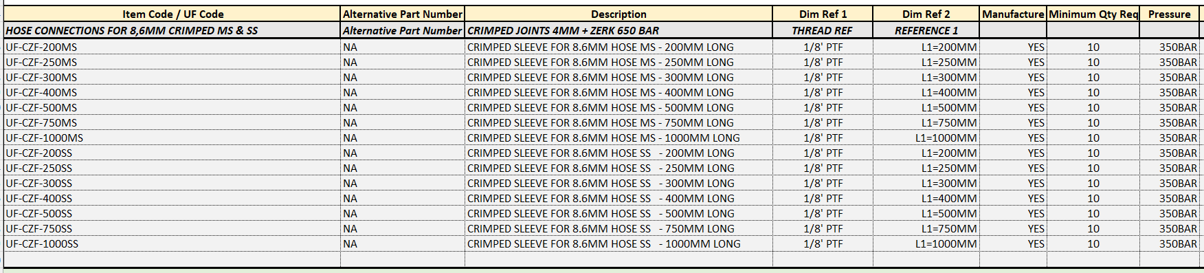 Tubing & Crimped Sleeves - Image 15
