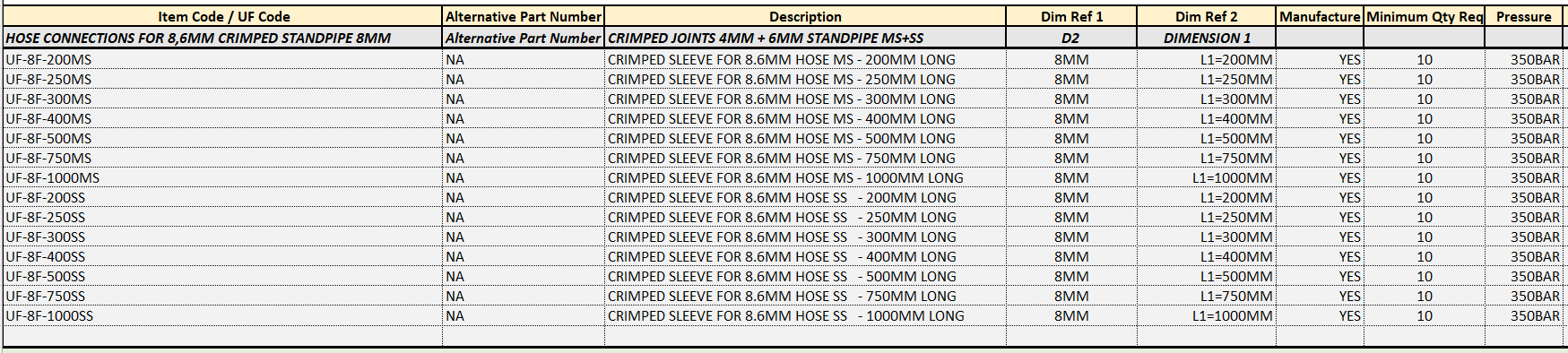 Tubing & Crimped Sleeves - Image 11